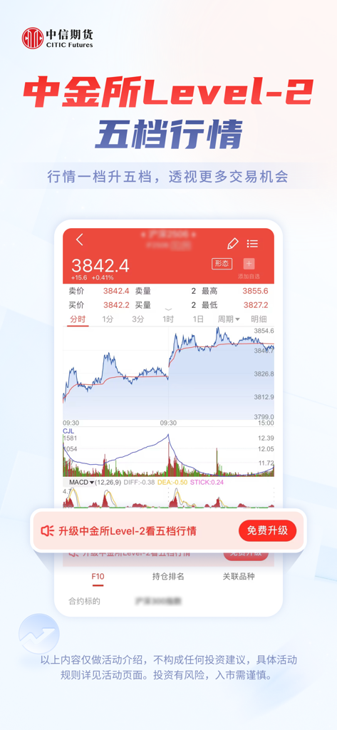 中信期货-信e禄 - CITIC Futures app screen displaying a financial chart and Level 2 market data options