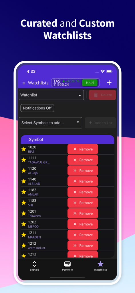 Bull Markets Today - Interface of the Bull Markets Today mobile app showing curated and custom stock watchlists