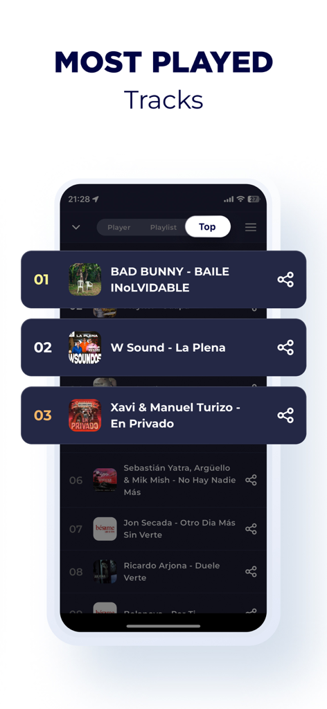 Top most played tracks interface in the Radio Costa Rica app