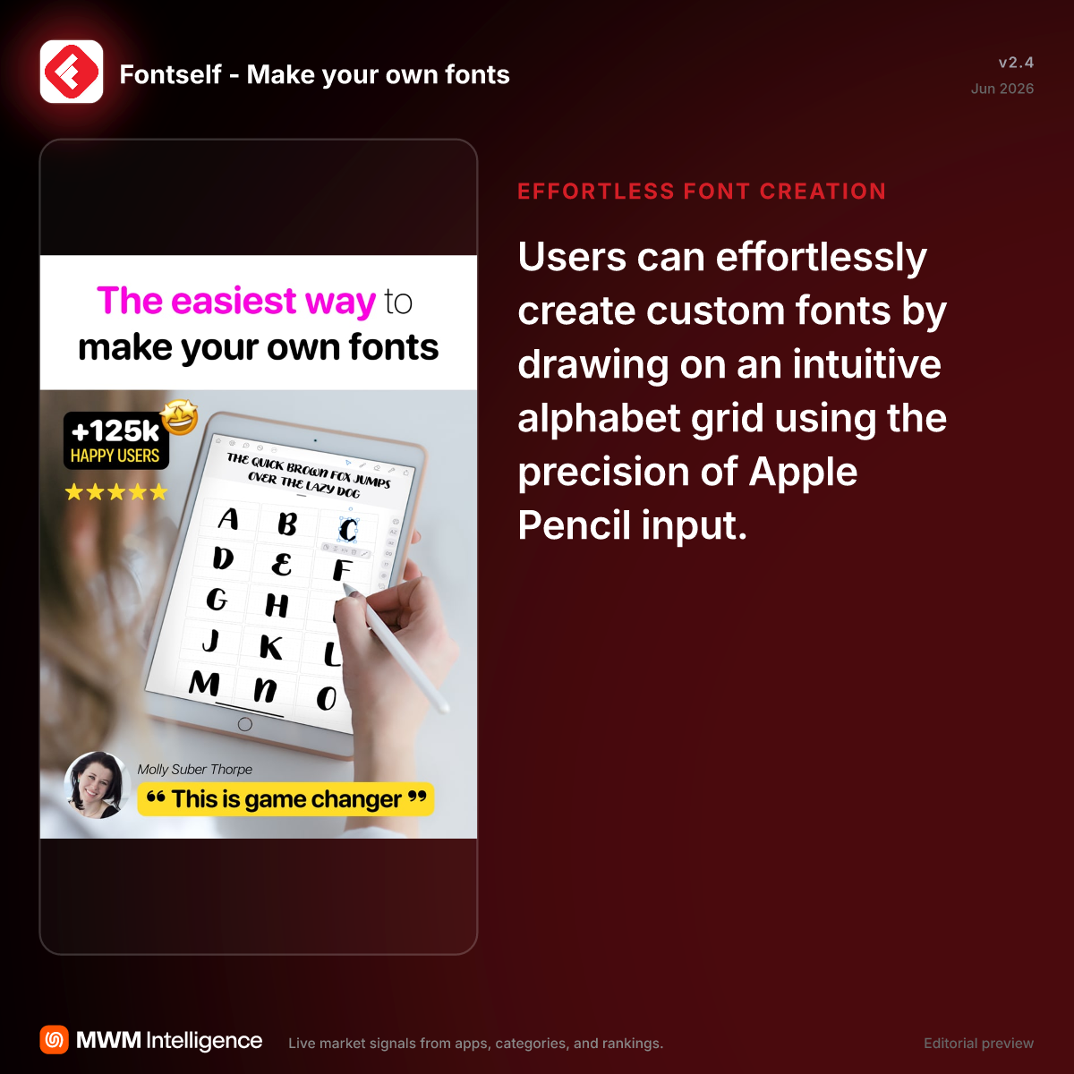 Fontself - Make your own fonts - Graphics & Design App | MWM