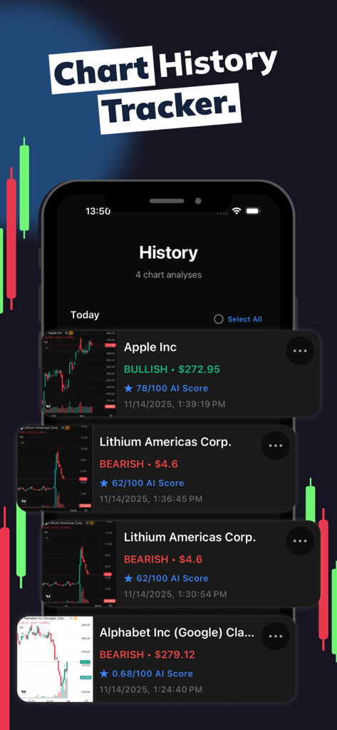A mobile interface displaying a list of previous stock chart analyses with AI scores and bullish or bearish trading signals.