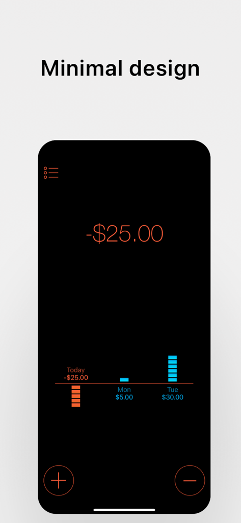 Daily Budget Original - Daily Budget Original app interface featuring a minimal dark mode design and daily spending charts