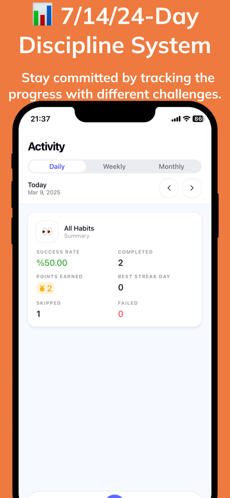 Habit Simpleアプリの画面。アクティビティ統計と7-14-24日間の規律システムを表示