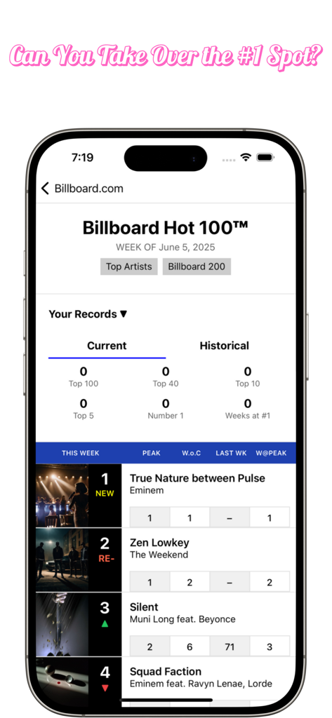 Essential Popstar Life Sim - Gráfico de música Billboard Hot 100 dentro del juego que muestra la clasificación de canciones y los principales artistas.