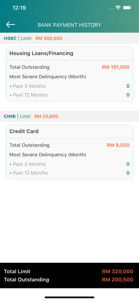 CTOS - Interface do aplicativo CTOS mostrando histórico detalhado de pagamentos bancários e saldos de empréstimos pendentes.