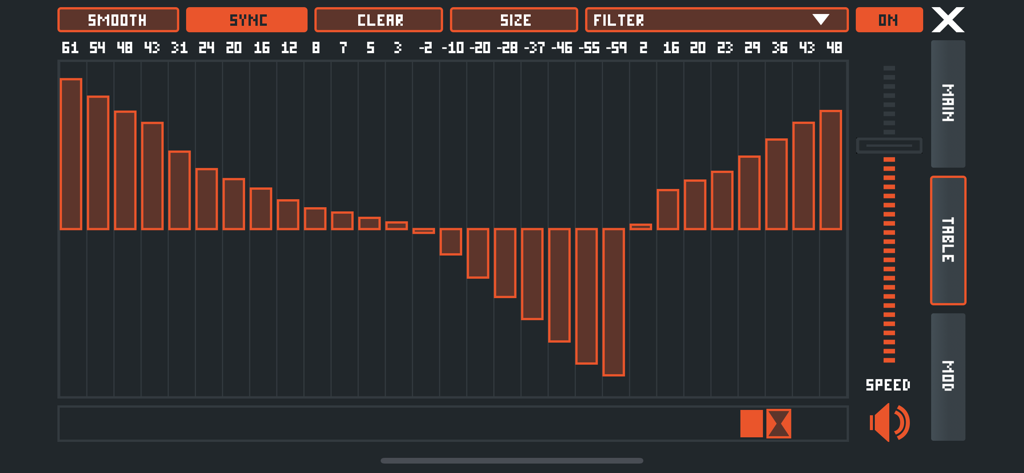 SquareSynth 2 app interface showing the customizable sound waveform table for 8-bit music production