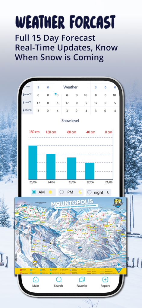 SnowBuzz - Interfaz de la aplicación móvil SnowBuzz mostrando un pronóstico meteorológico de 15 días y gráficos de niveles de nieve para una estación de esquí.