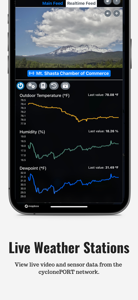 RadarOmega - RadarOmega mobile app interface displaying a live camera feed and real-time weather sensor graphs