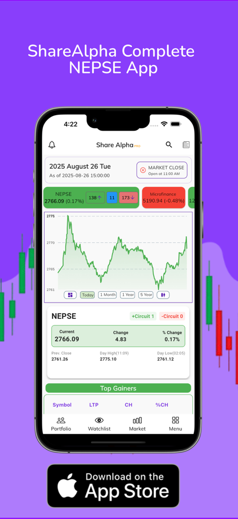 Share Alpha: Nepse App - Share Alpha mobile app dashboard showing real-time NEPSE stock market charts and data on a smartphone