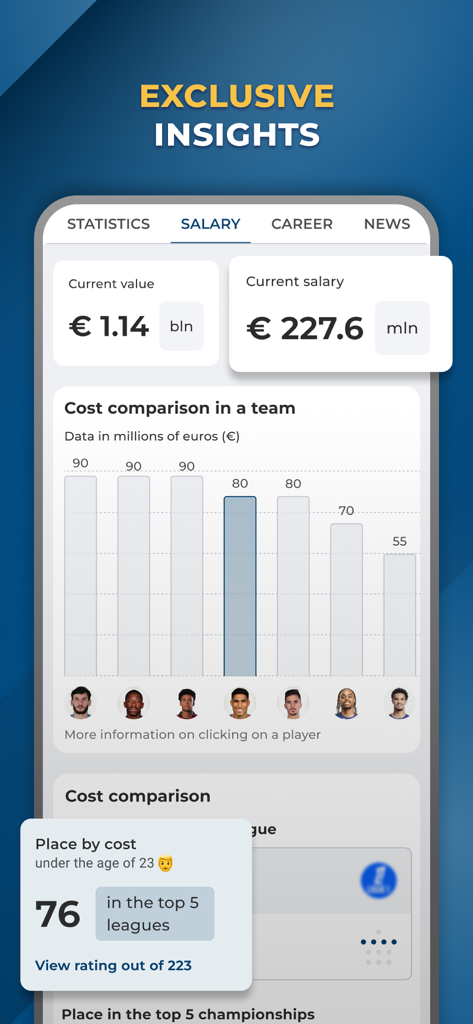 Paris Live - Fans Community - Paris Live app screen showing football player salary and market value statistics