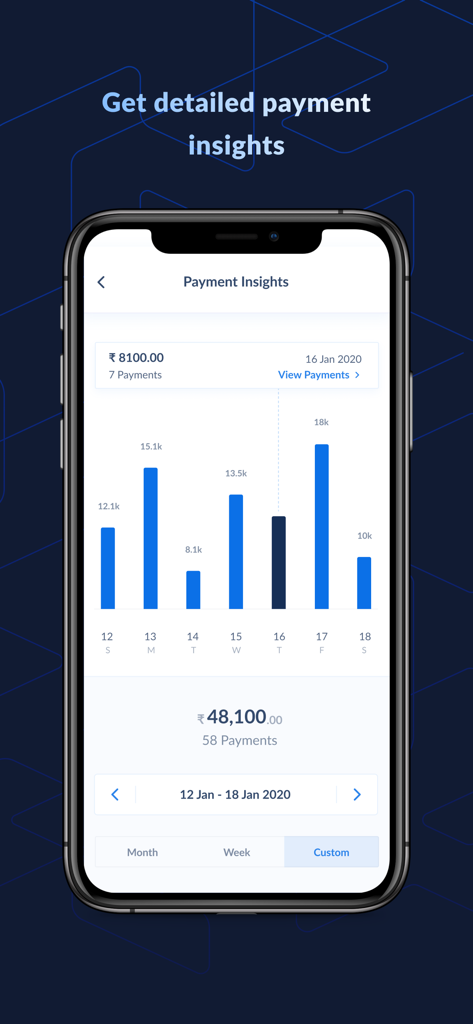 Razorpay - Accept Payments Now - Razorpay mobile app dashboard showing a bar chart of weekly payment insights and transaction totals