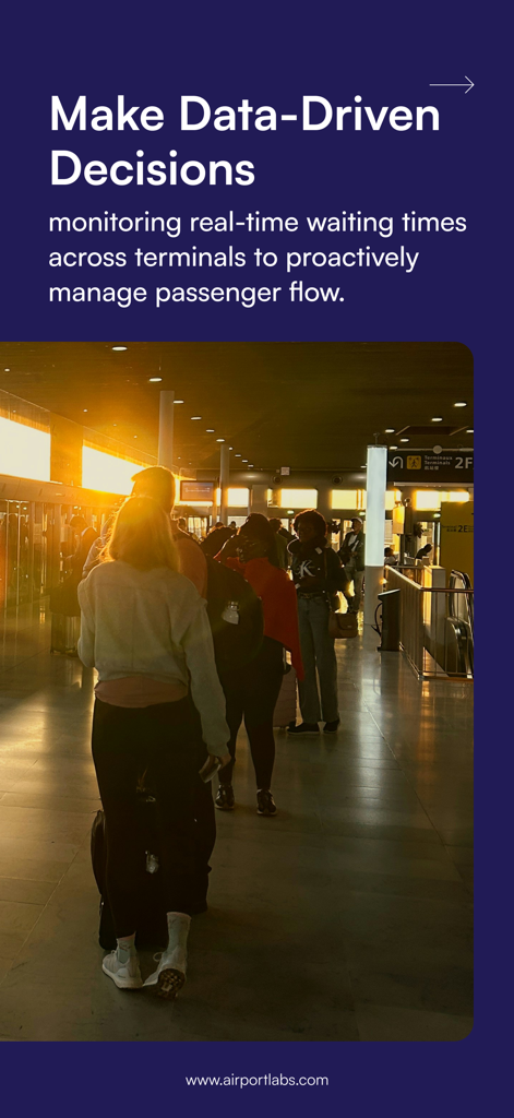 Passengers waiting at an airport terminal illustrating real-time waiting time monitoring for data-driven decisions.