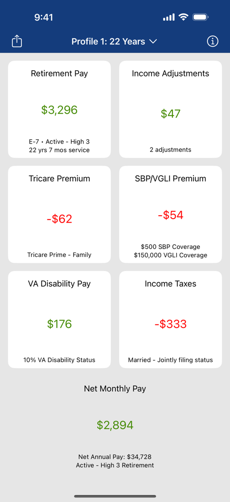 Una pantalla de resumen de la aplicación de jubilación militar que muestra la paga neta mensual calculada con deducciones de impuestos y seguros
