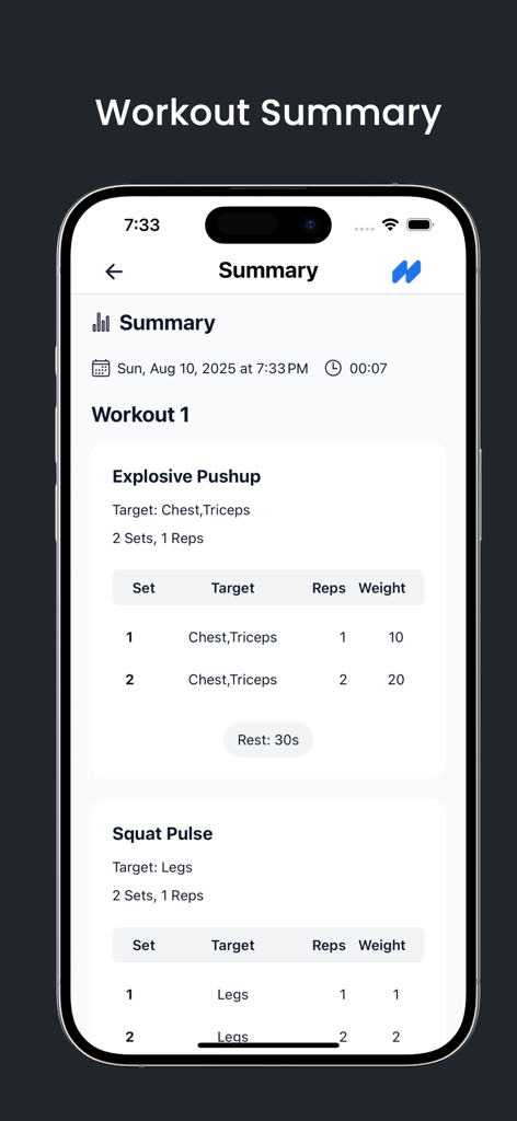 Workout summary screen on FitEase app displaying exercise logs for pushups and squats including sets and reps.