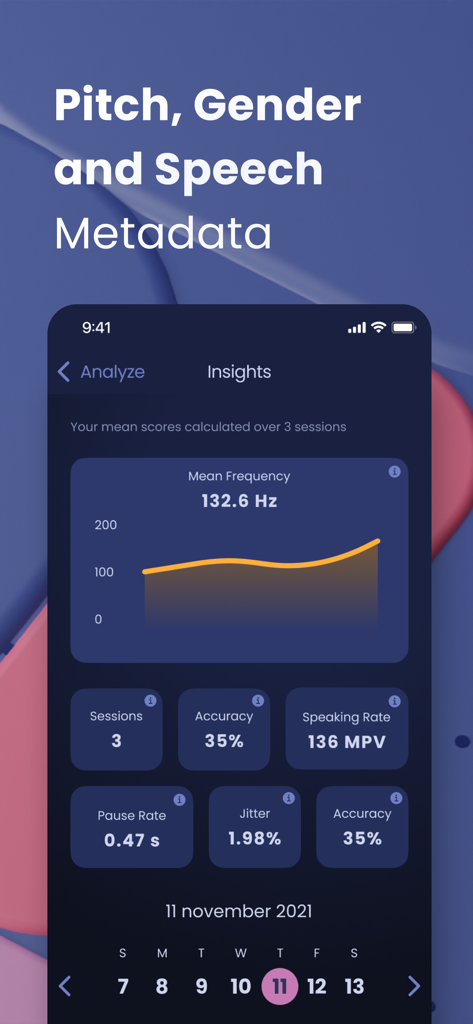 Voice Whiz app insights screen showing a vocal frequency graph and detailed speech metrics like jitter and speaking rate