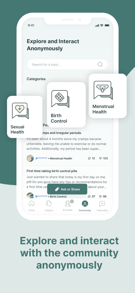 Ease: Birth Control Reminder - Interface of the Ease app showing the anonymous community forum for discussing sexual health and birth control.