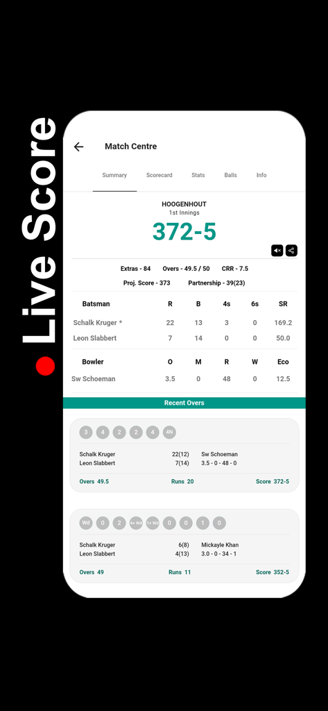 A live cricket match scorecard on the Stumps app showing a score of 372-5 with detailed batsman and bowler statistics.