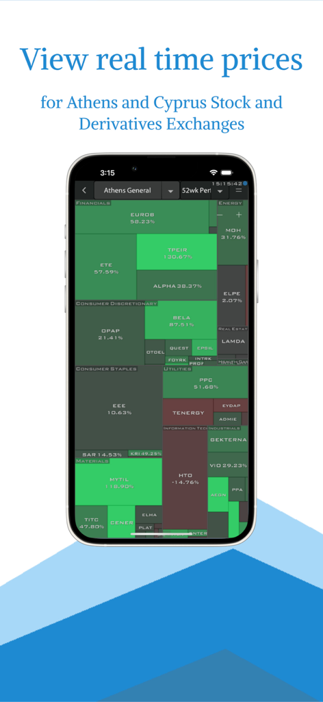 ZTrade Plus mobile app showing a real-time stock market heat map for Athens and Cyprus exchanges