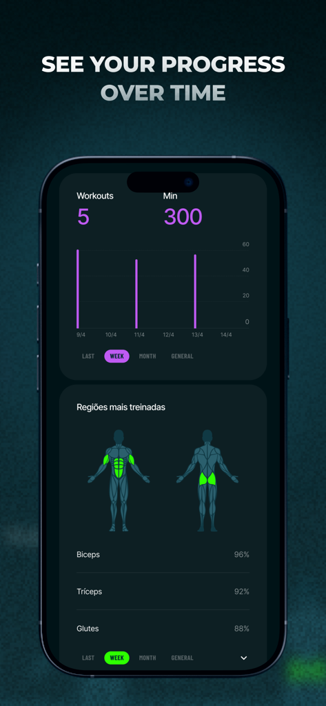 Befit AI: Workout Routines - Pantalla de la aplicación Befit AI que muestra estadísticas semanales de entrenamiento y un mapa de calor de activación muscular para el seguimiento del progreso.
