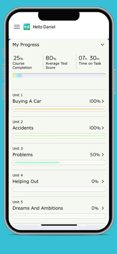 Course progress dashboard in the English Discoveries app displaying student test scores and unit completion percentages