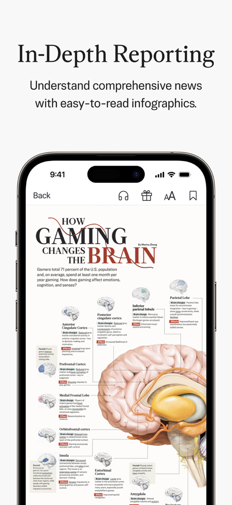 In depth reporting feature on Epoch Times app with a brain infographic