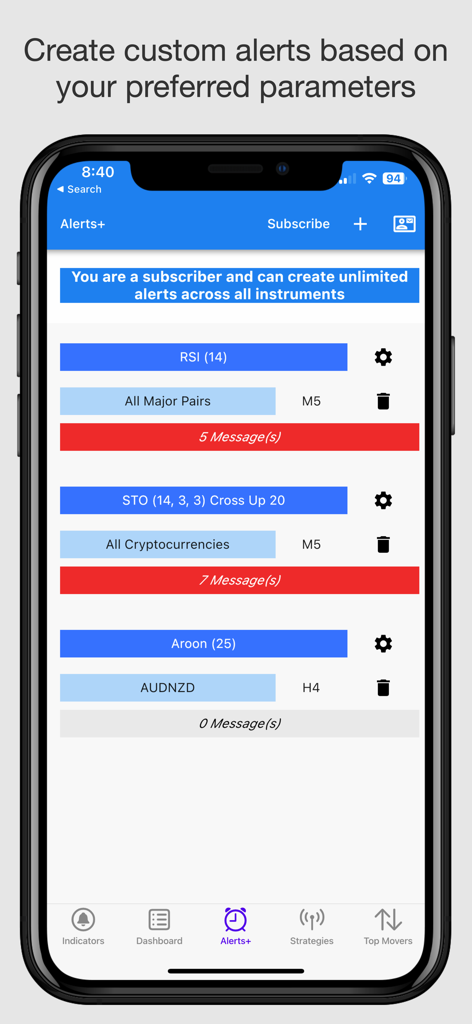 Easy Dashboard for Indicators - A mobile app interface showing the Alerts plus feature for custom trading indicator notifications.