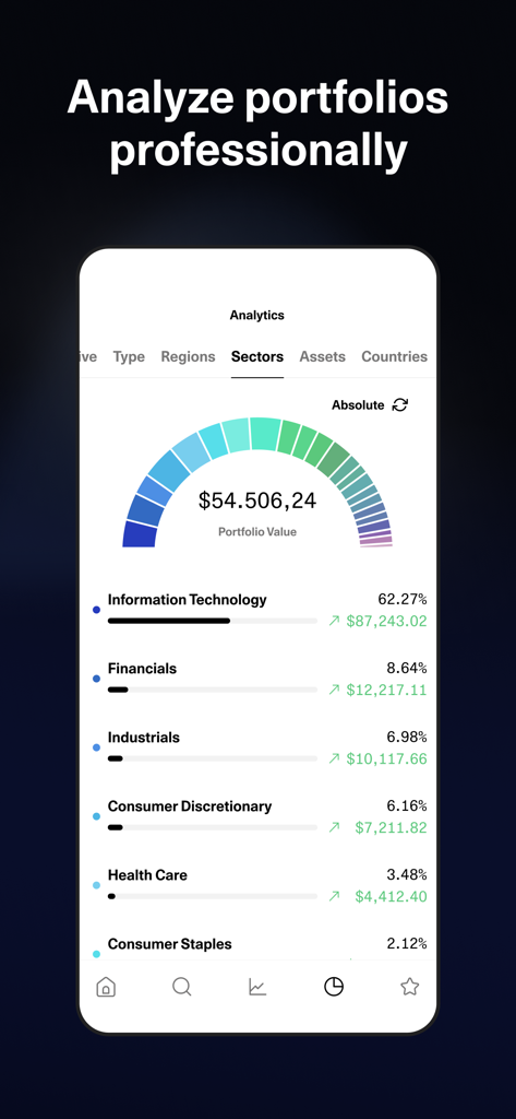 getquin - Portfolio Tracker - Análisis profesional de cartera que muestra un desglose de las inversiones por sector