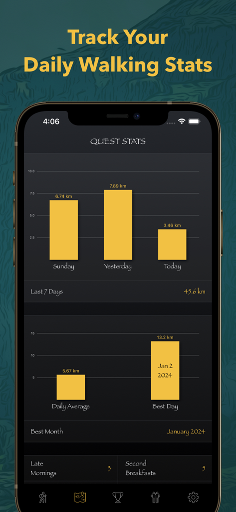 Fantasy Hike - 毎日のウォーキングチャートと冒険をテーマにした指標を備えたFantasy Hikeアプリのクエスト統計を表示するモバイル画面。