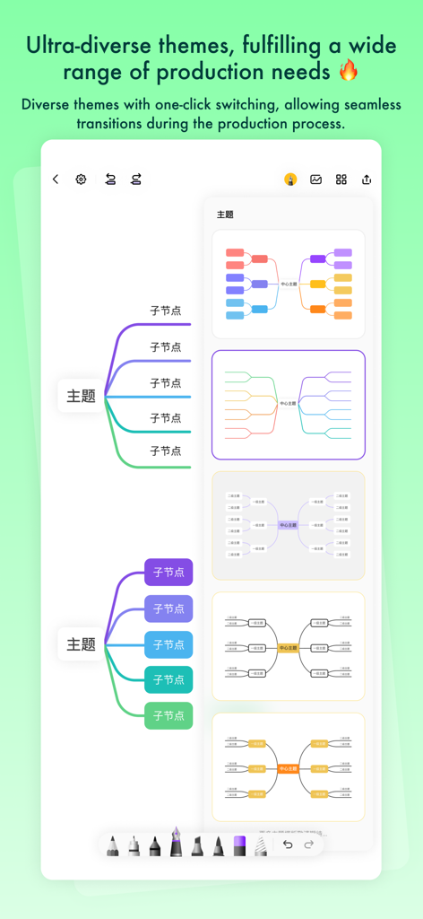 TouchMind-handwritten mind map - さまざまなカラフルなマインドマップテンプレートとデジタル手書きツールバーを示すTouchMindアプリのインターフェース