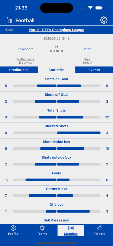 Football Stats Lite - Detailed soccer match statistics showing shots fouls and corners for a Champions League game.