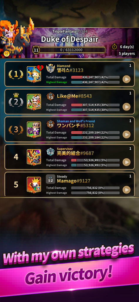 In-game damage ranking leaderboard for the Duke of Despair boss raid in Triple Fantasy.