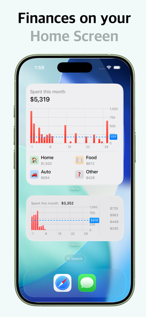 Pantalla de inicio del iPhone que muestra widgets de la aplicación Mona con gráficos de barras de gastos mensuales y categorías de gastos como comida del hogar y automóvil