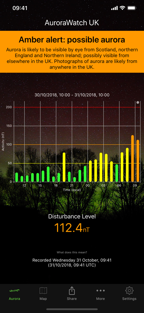 AuroraWatch UK Aurora Alerts - AuroraWatch UK app screen showing an amber alert for possible aurora and a geomagnetic activity bar chart