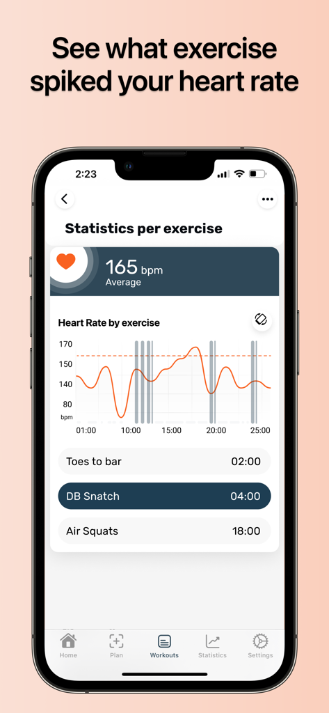Pantalla de la aplicación móvil que muestra estadísticas de frecuencia cardíaca y picos para ejercicios específicos de fitness funcional como DB Snatch.