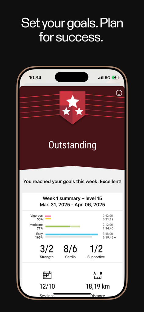 Polar Flow app screenshot showing a weekly summary of training goals and activity levels.