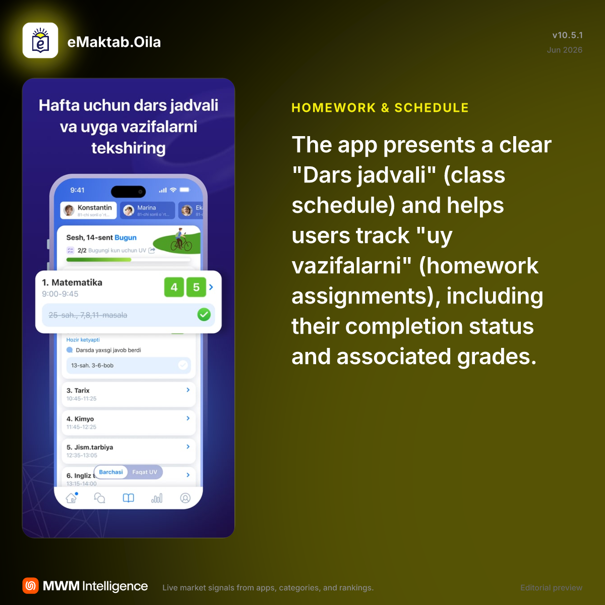 eMaktab.Oila - Education App | MWM