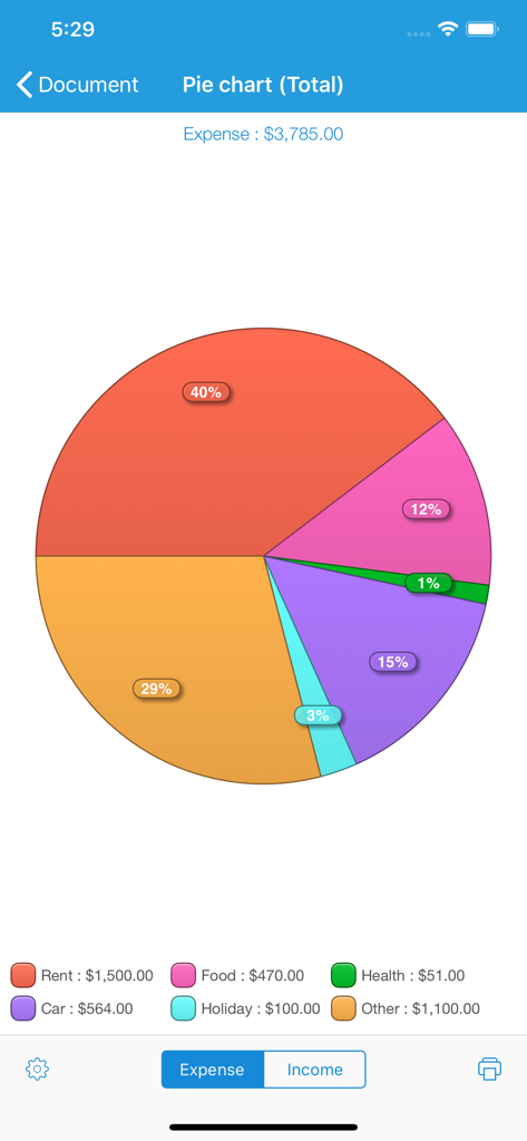 iCompta 6 - iCompta 6 pie chart showing a detailed breakdown of monthly expenses by category