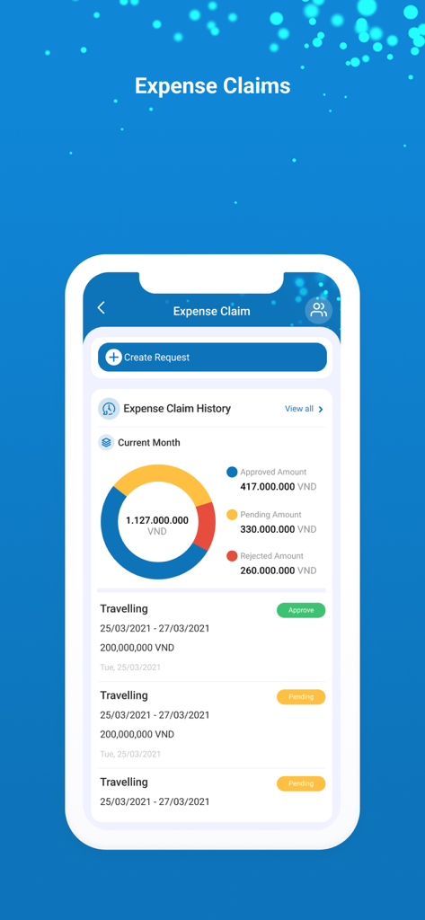 Cadena HRM - Cadena HRM mobile app interface showing expense claim history with a status donut chart and travel expense requests