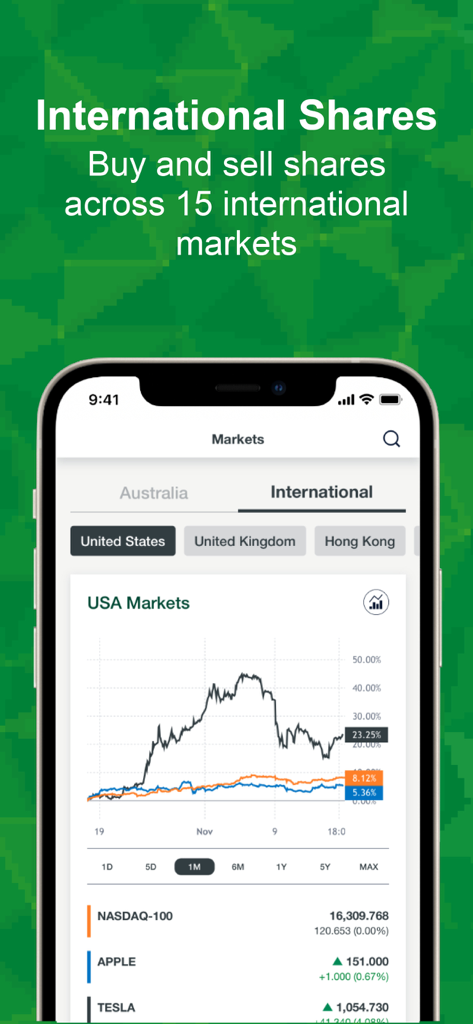St. George Directshares mobile app displaying international share trading options and USA market stock performance charts.