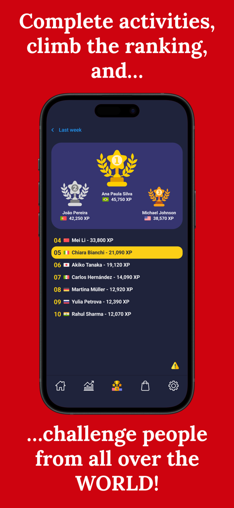 The weekly ranking screen of the Learn Turkish app displaying a global leaderboard with user XP scores.