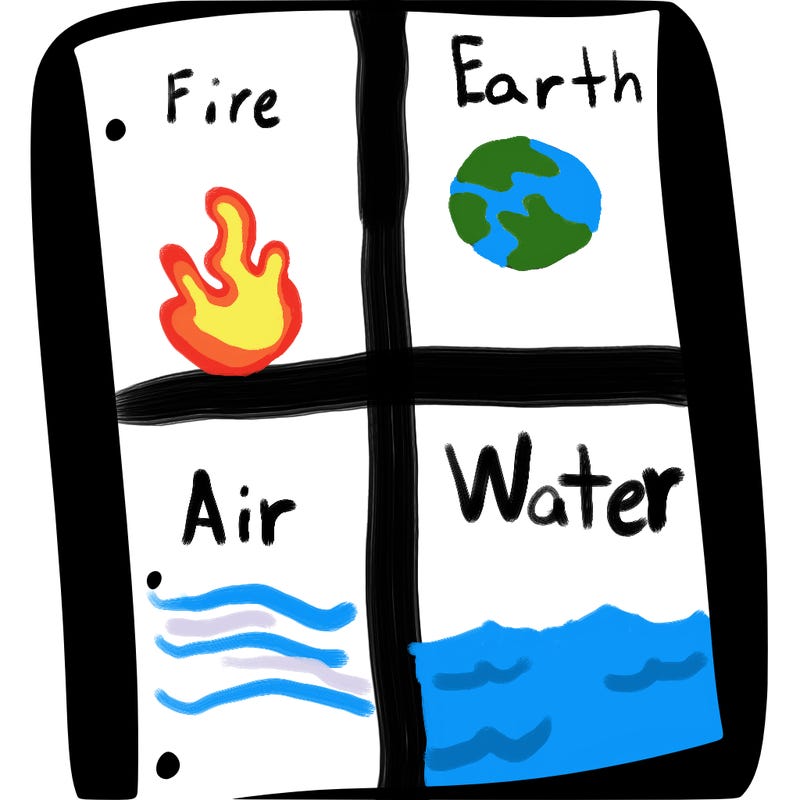 blank white page with nothing drawn on it