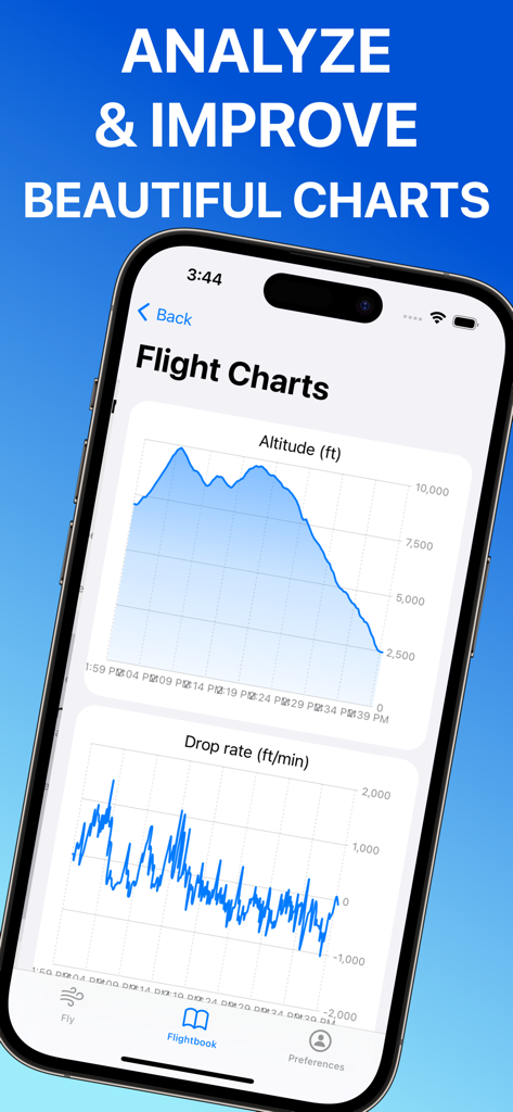 Paragliding Tracker: Wingman - A smartphone screen displaying detailed paragliding flight charts for altitude and drop rate analysis.