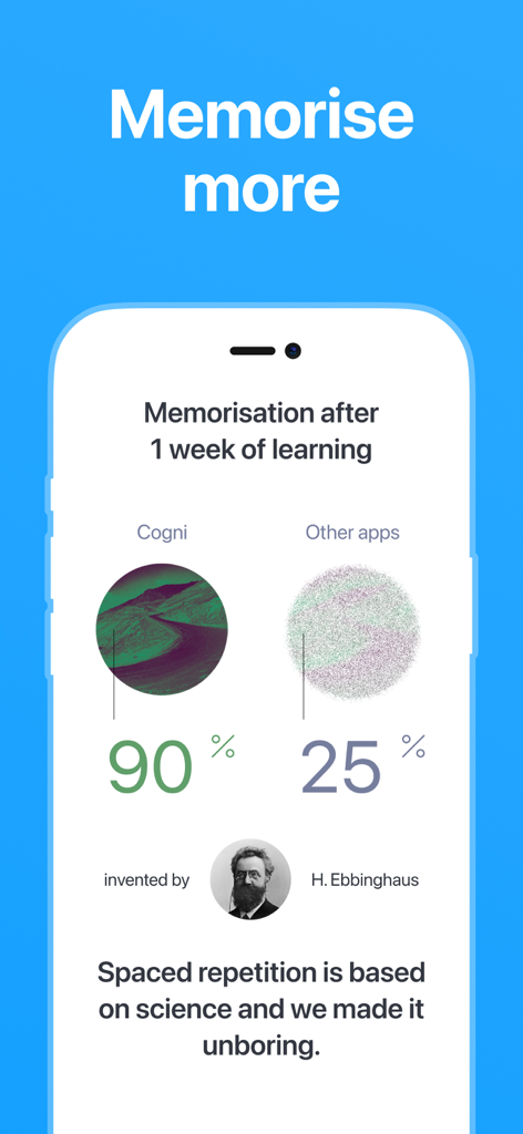 Infographic showing a 90 percent memorization rate for Cogni versus 25 percent for other apps after one week based on spaced repetition science.