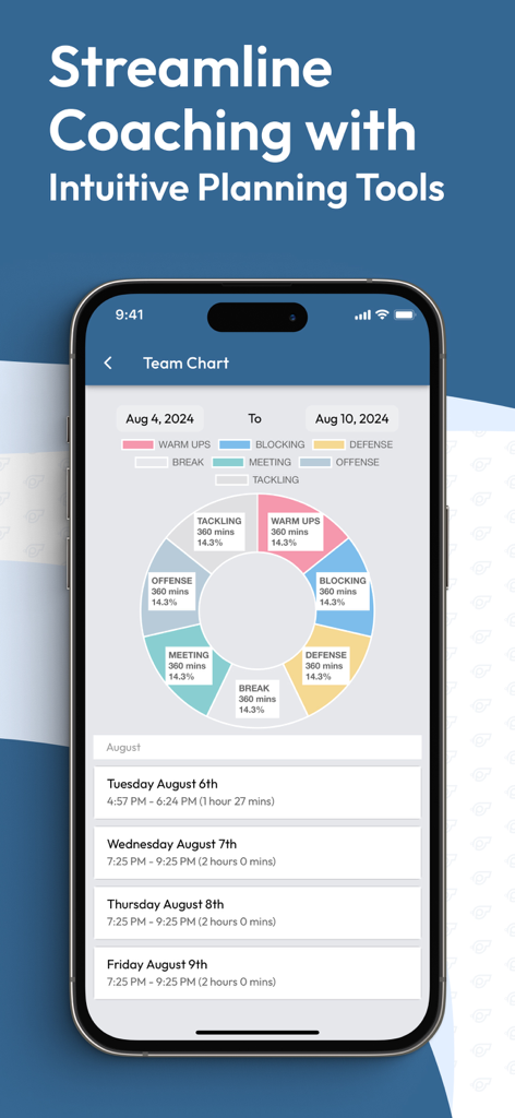 Practice Plan App - Team Chart screen showing practice activity distribution and weekly schedule