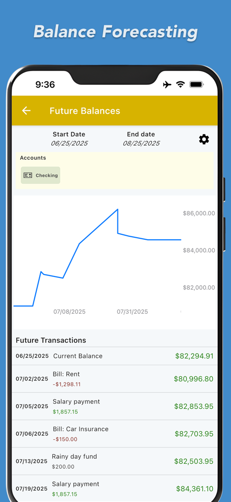 ClearCheckbook app future balance forecasting graph and transaction list