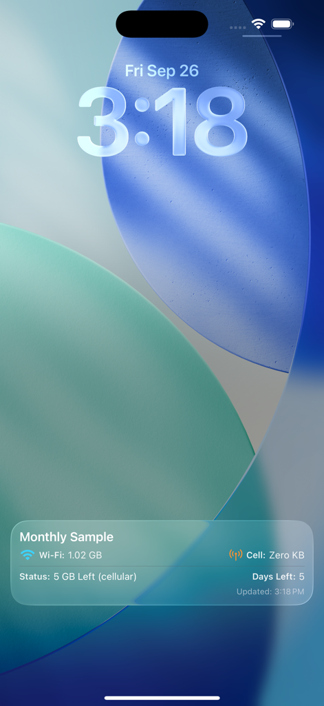 iPhone Sperrbildschirm mit einem Datennutzungs-Widget mit Mobilfunk- und WLAN-Statistiken