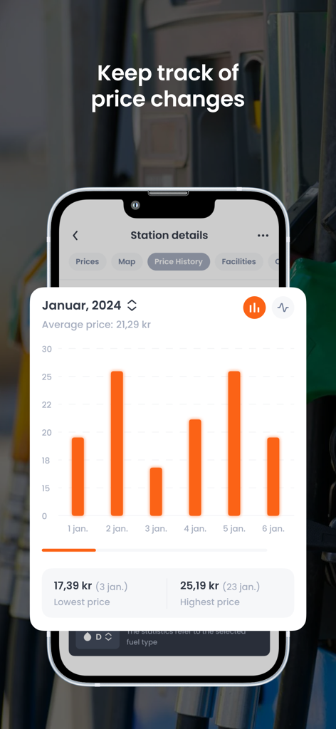 Mobile screen of FuelApp showing a bar chart of historical fuel prices and price change trends