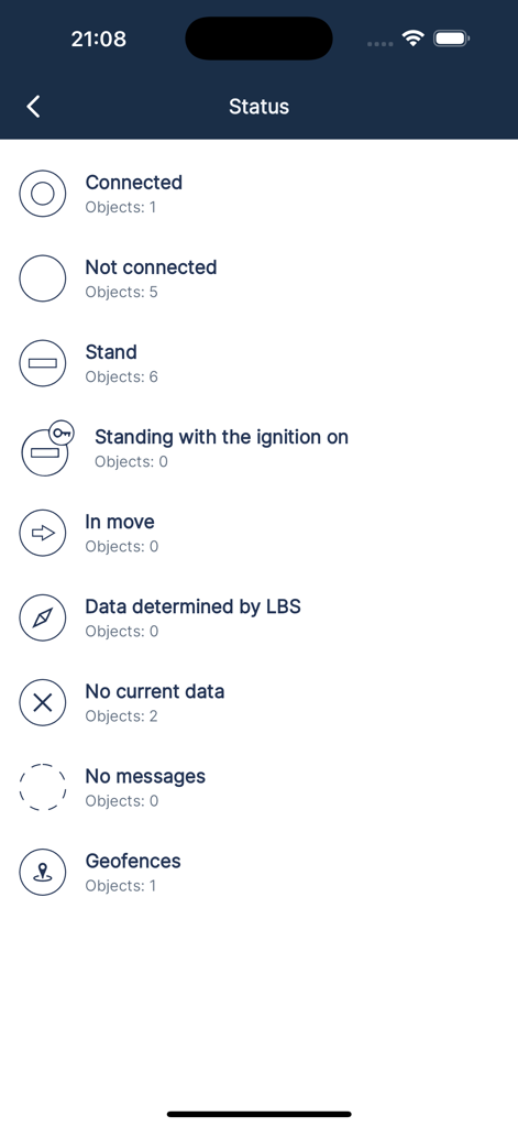 M2M Local - Tableau de bord de statut de l'application M2M Local affichant des résumés de suivi GPS en temps réel pour les véhicules connectés, stationnaires et en mouvement.