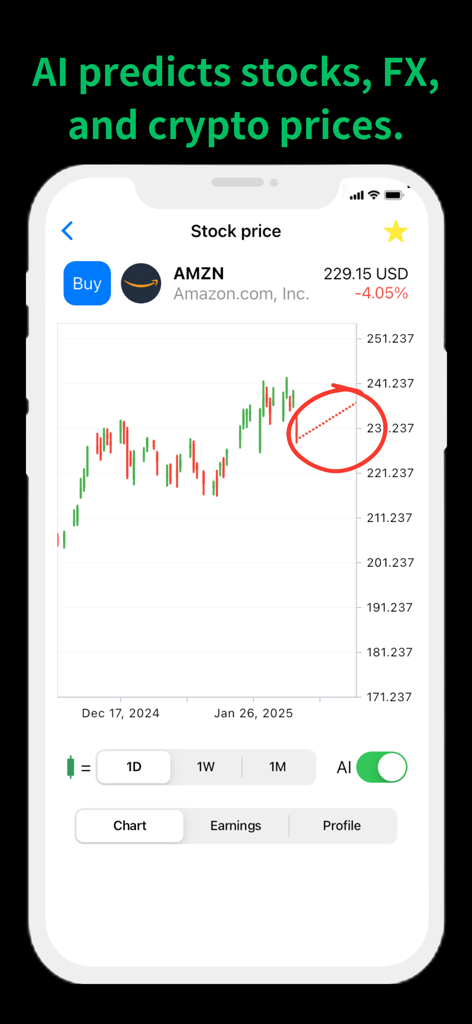 TradePlay - Demo Trading - Capture d'écran de l'application TradePlay montrant la prédiction du prix des actions par IA pour Amazon sur un graphique en chandeliers