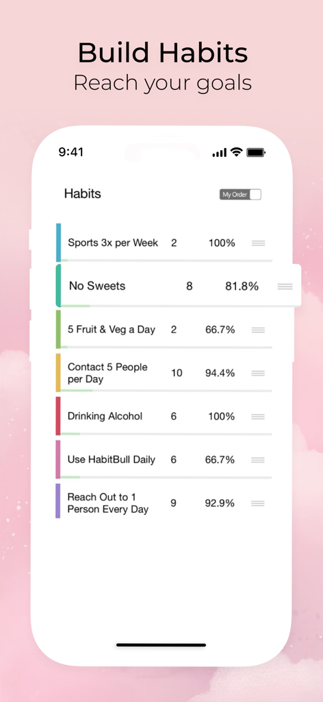 Habit-Bull: Daily Goal Planner - Una lista de hábitos rastreados en la aplicación Habit-Bull que muestra porcentajes de éxito de objetivos y rachas para actividades como deportes y alimentación saludable.